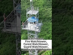 Станция охраны