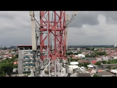 Мобильные сигналы и антенны